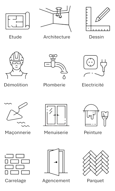 Pictogrammes rénovation intérieure